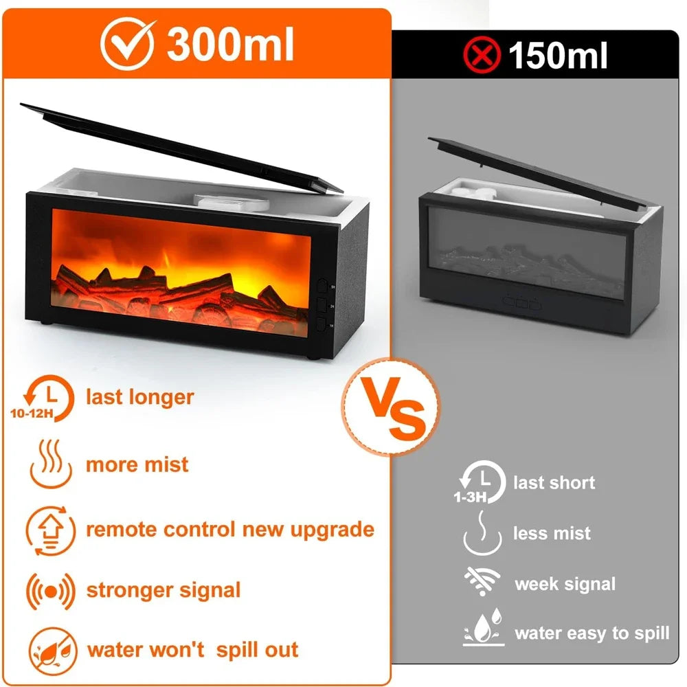 Upgraded 300ml Fireplace Diffuser Essential Oil 7 Colorful Large Flame Fire Humidifier Changing Aroma Diffuser for Aromatherapy