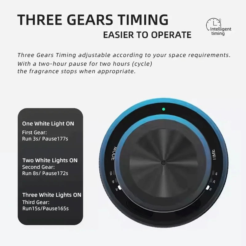 Car Diffuser Waterless Essential Oil Diffuser Aromatherapy Atomizing Diffuser For Office Room Portable Home Freshener Device
